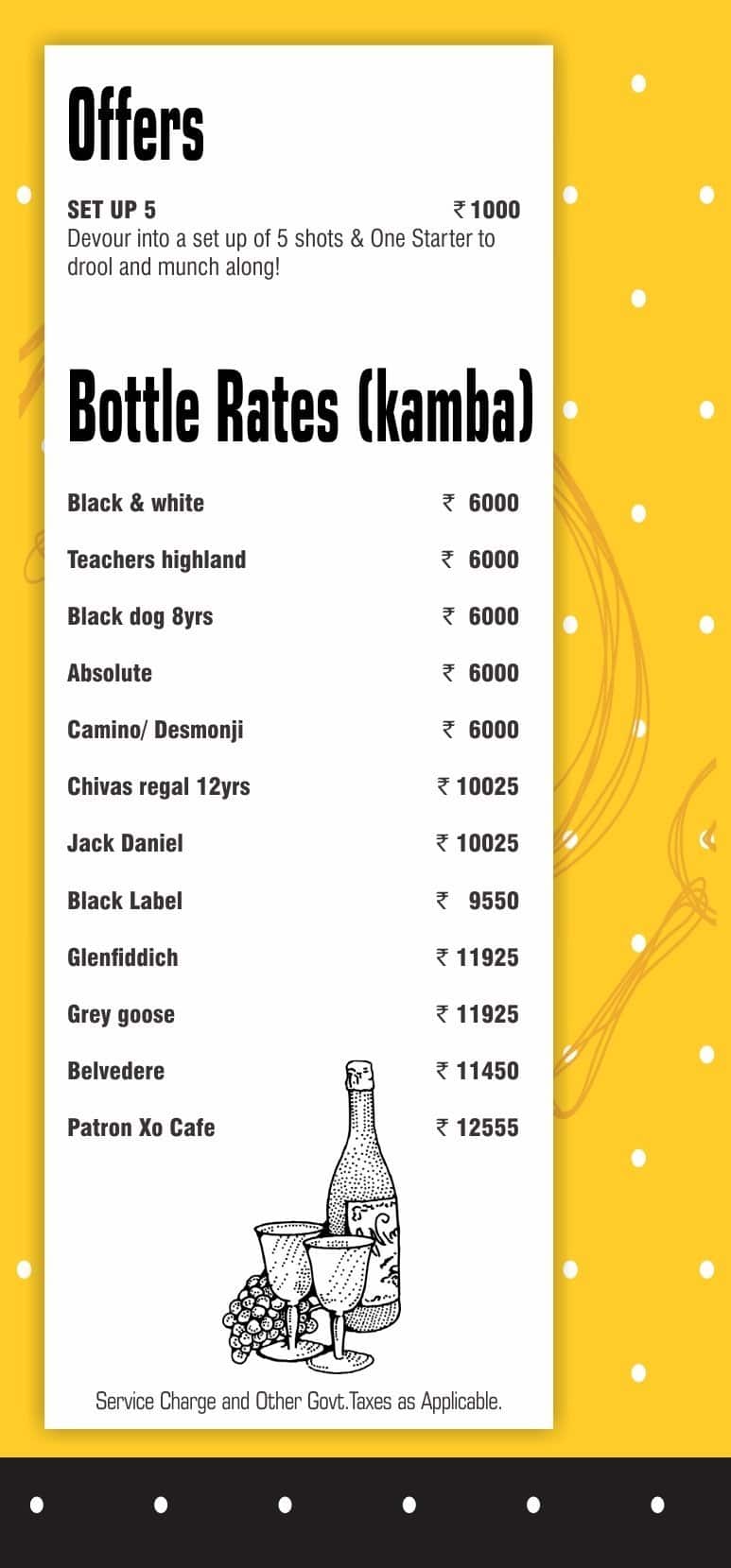 Upstairs Bar, Bistro, Cafe Menu Zomato