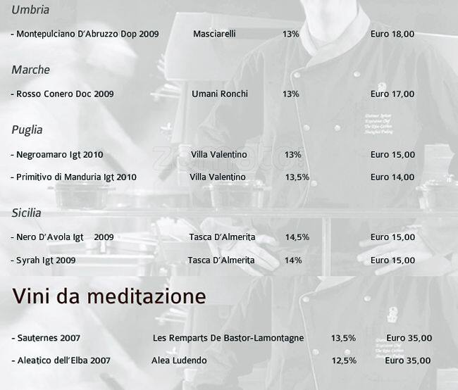 Menu di Catwalk Café Lounge 