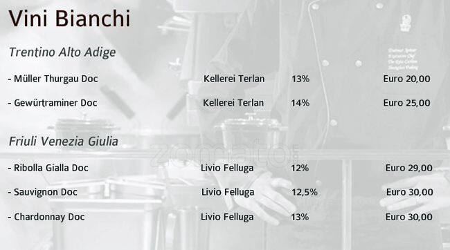 Menu di Catwalk Café Lounge 