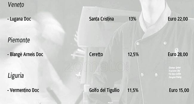 Menu di Catwalk Café Lounge 