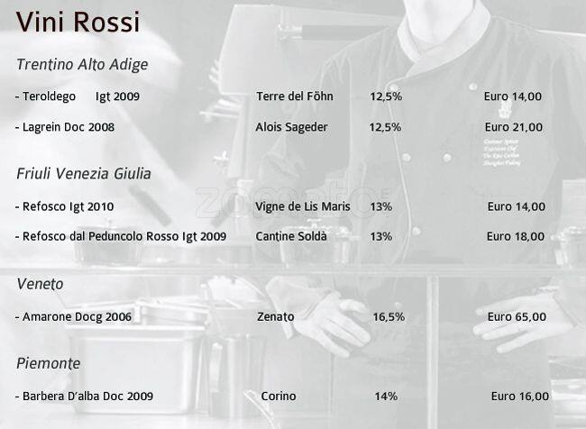 Menu di Catwalk Café Lounge 