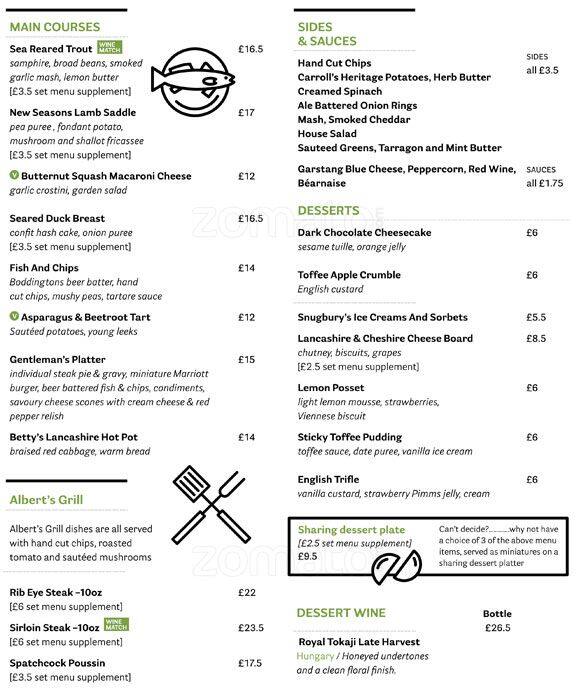 Café W menu