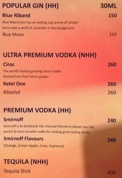 Rhythm Restro-Bar menu