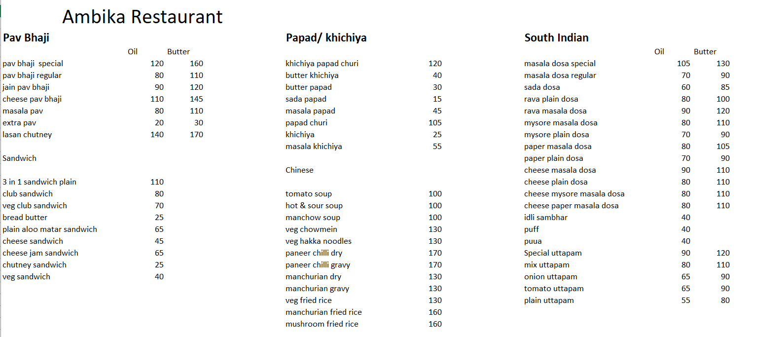 Menu