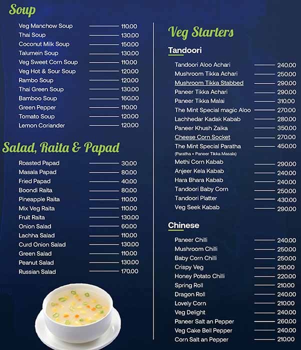 Menu at The Real Mint Cafe & Restro, Raipur