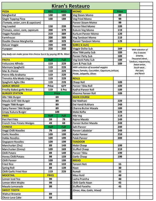 The Kiran's Restaurant menu