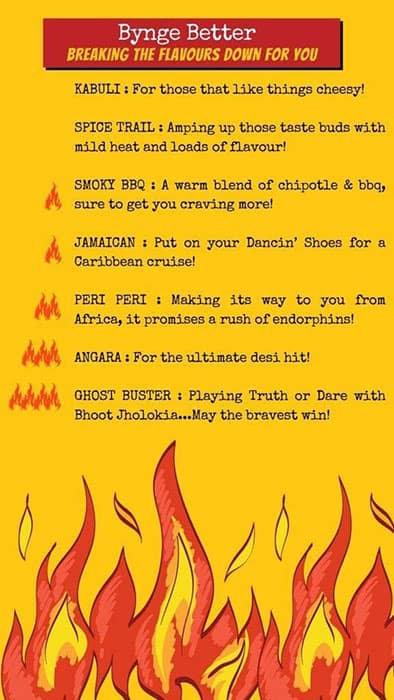 All About Chicken menu