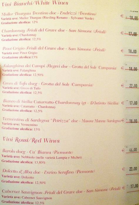 Menu di Caffé ai Banchi Vecchi 