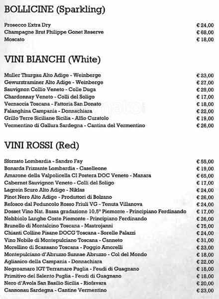 Menu di The Grill Duecentodue 