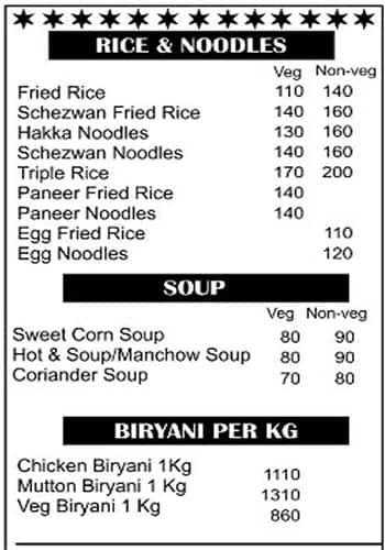 Vrundavan menu
