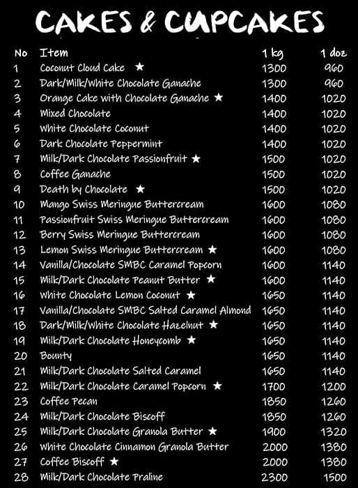 Menu of The Culinary Cat, Kammanahalli, Bangalore