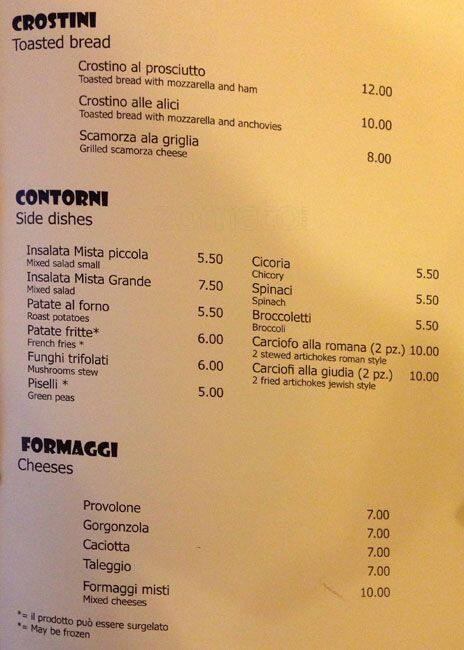 Menu di Hostaria al 31 