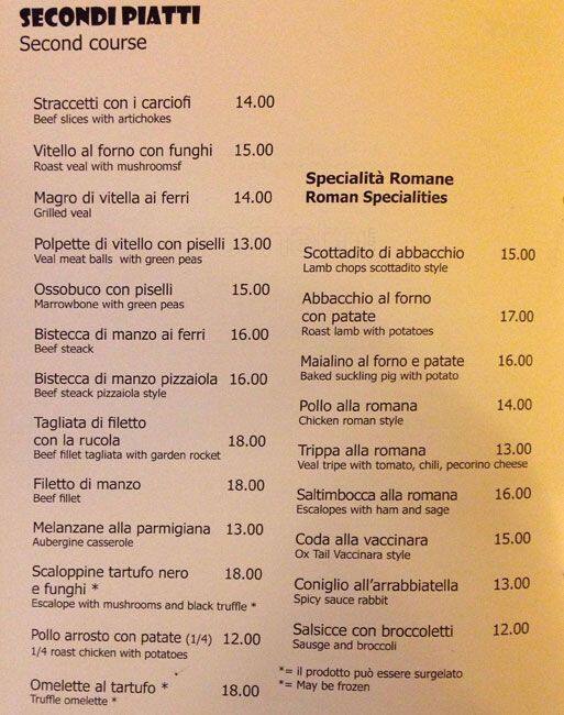 Menu di Hostaria al 31 