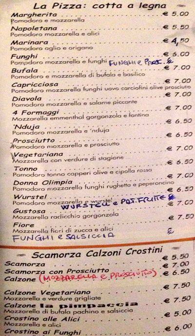 Menu di La Pimpaccia 