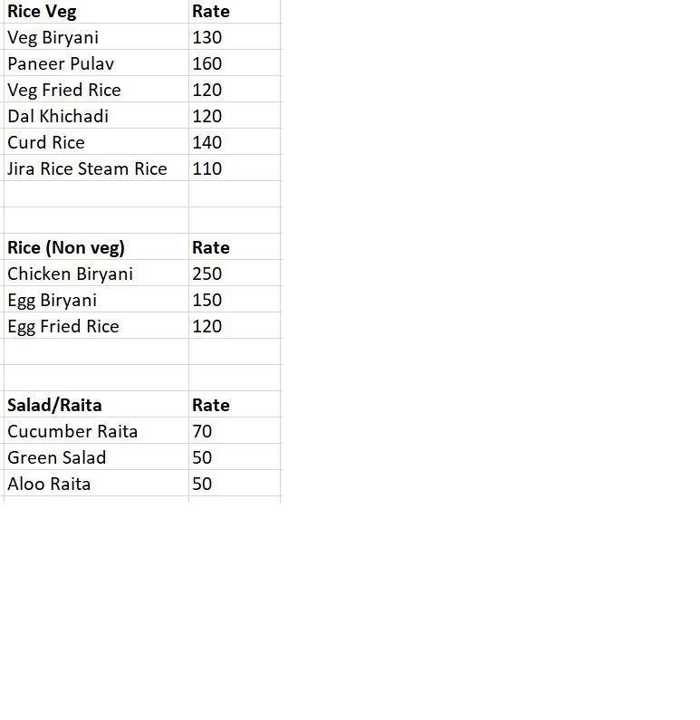 Pune's Mini Punjabb menu