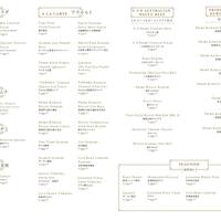 Get Yawara Senopati Jakarta For iPhone Wallpaper Yawara Senopati Jakarta Desktop Wallpaper Free