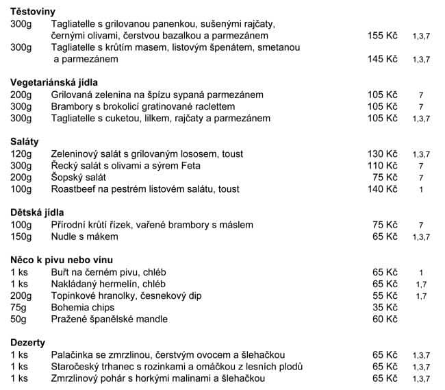 Carta de Paťanka