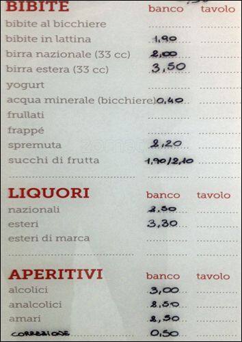 Menu di Coffee & Co. 