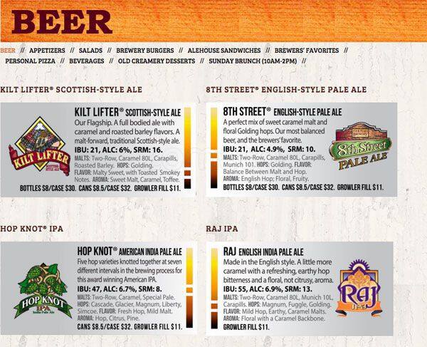 four peaks brewing company menu four peaks brewing company menu