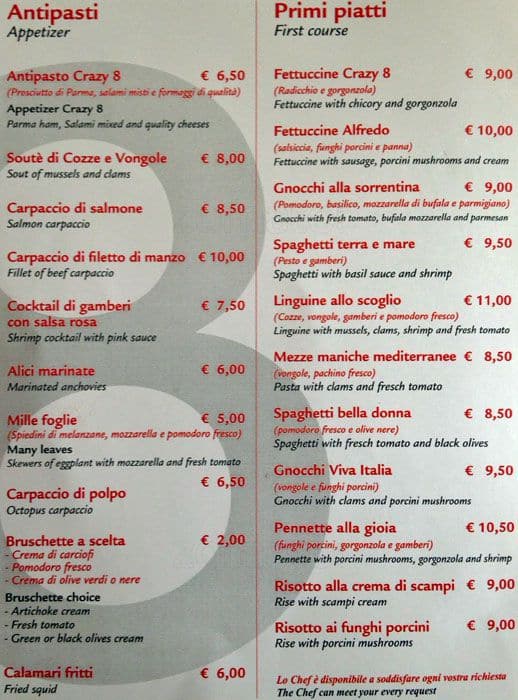 Menu di Crazy 8 