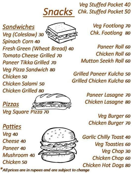 Kandy's Pastry Parlour Menu Zomato
