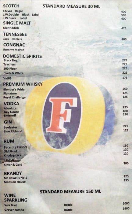 Gallops (Bar & Veg. Restaurant) menu
