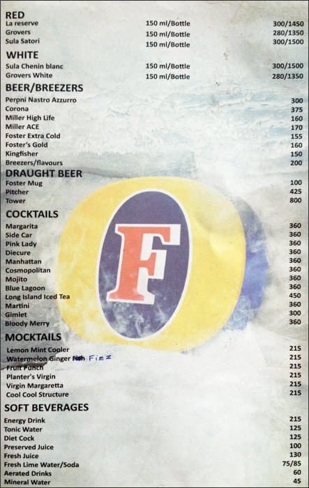 Gallops (Bar & Veg. Restaurant) menu