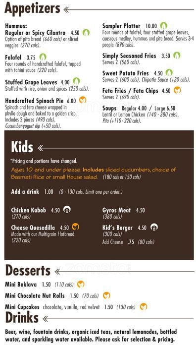 Luna Grill Menu, Menu for Luna Grill, Flower Mound, Lewisville ...