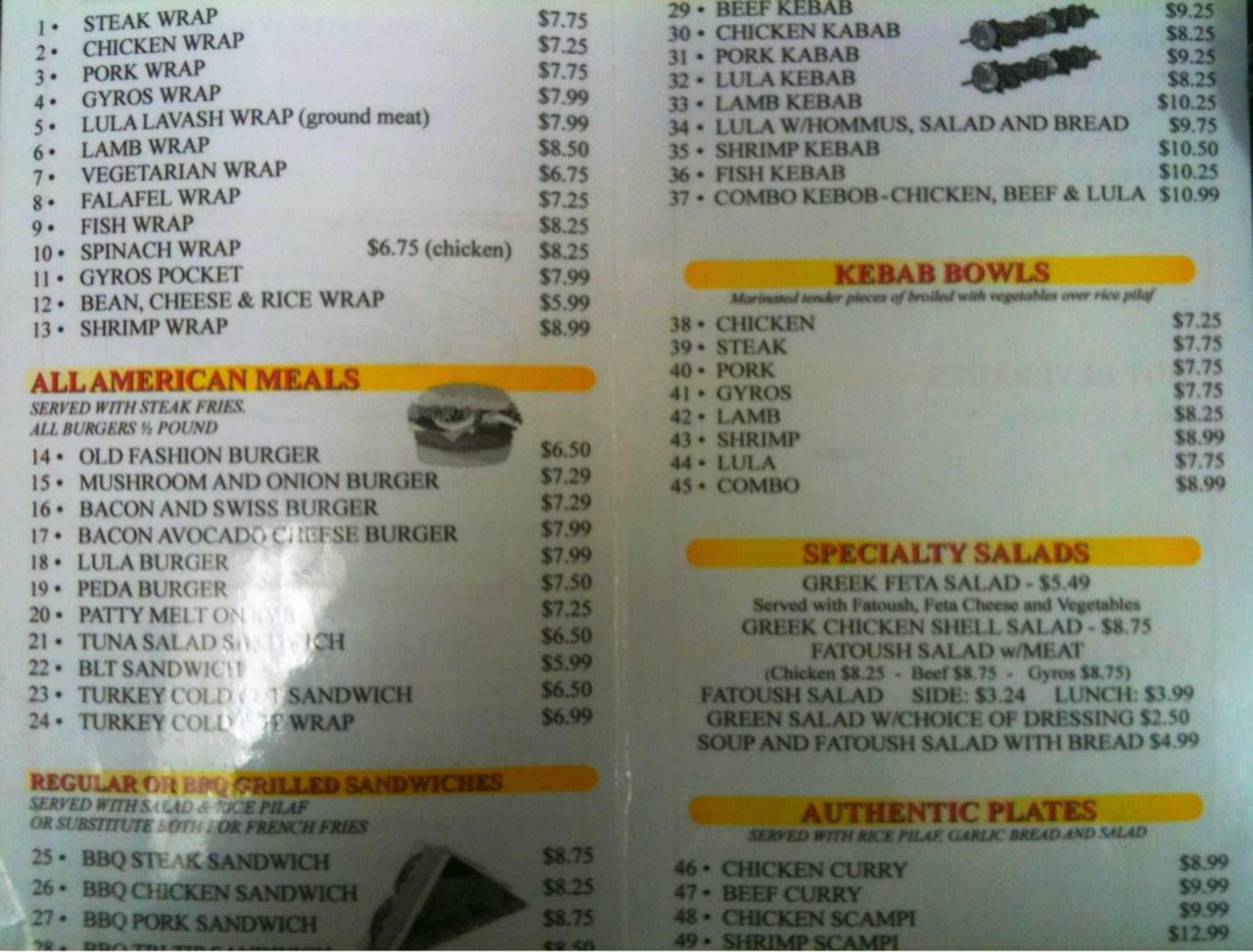 CHURRASCO GRILL MENU visual data 2