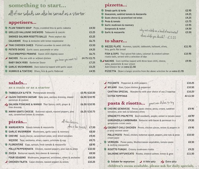 Red Peppers Menu, Menu for Red Peppers, Esher, London Zomato UK