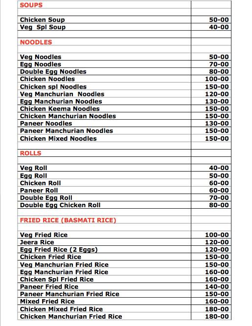 Jagadhamba Family Restaurant menu