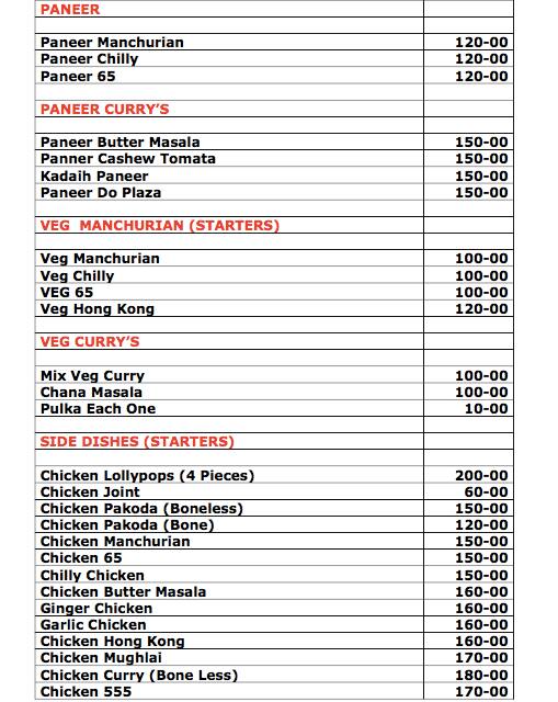 Jagadhamba Family Restaurant menu