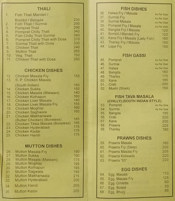 Menu of Modern Lunch Home, Girgaum, Mumbai