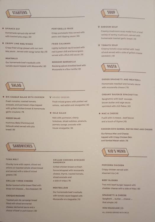 The Goods Cafe Menu, Menu for The Goods Cafe, Kemang, Jakarta Zomato