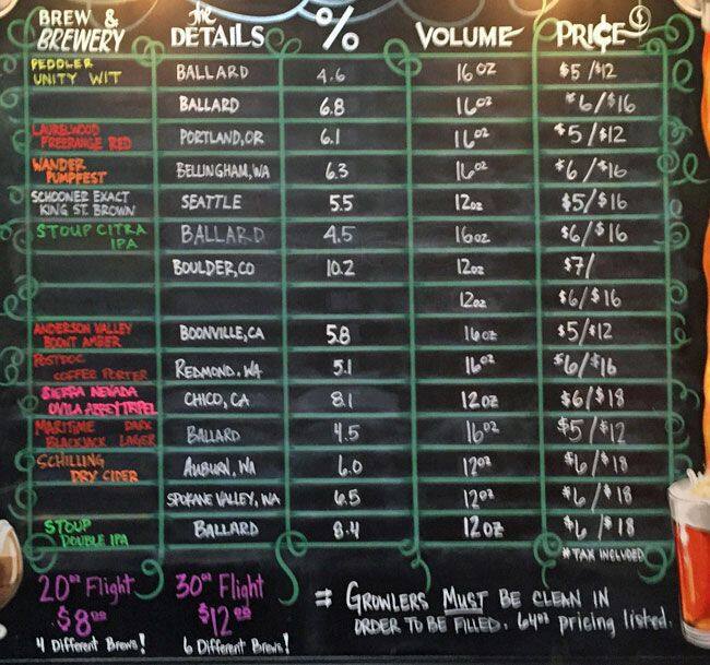 Ballard Beer Company Menu, Menu for Ballard Beer Company, Ballard