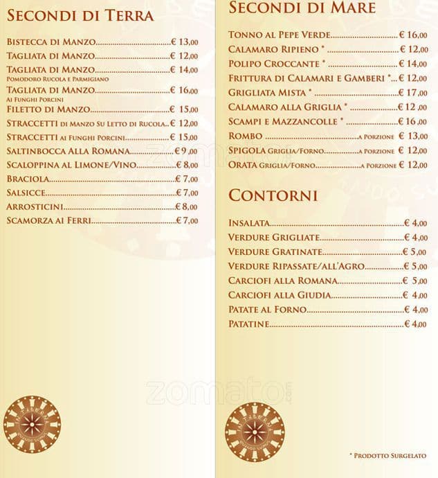 Menu di In Taberna Quando Sumus 