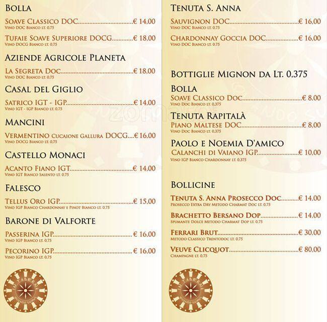 Menu di In Taberna Quando Sumus 