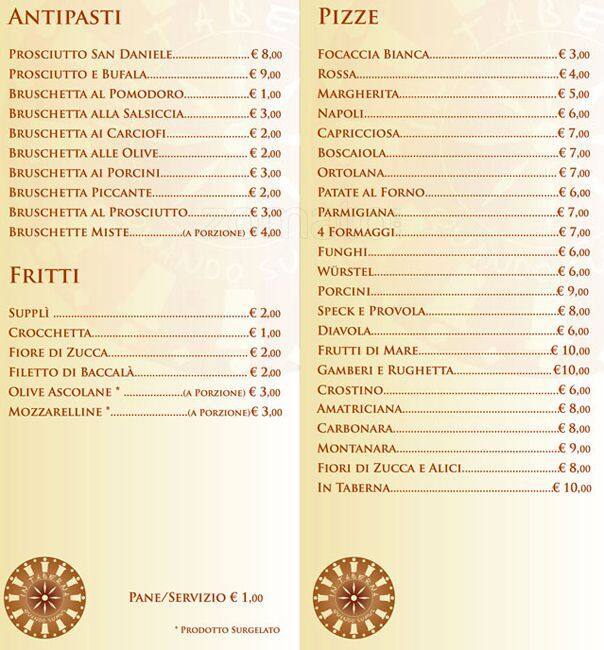 Menu di In Taberna Quando Sumus 