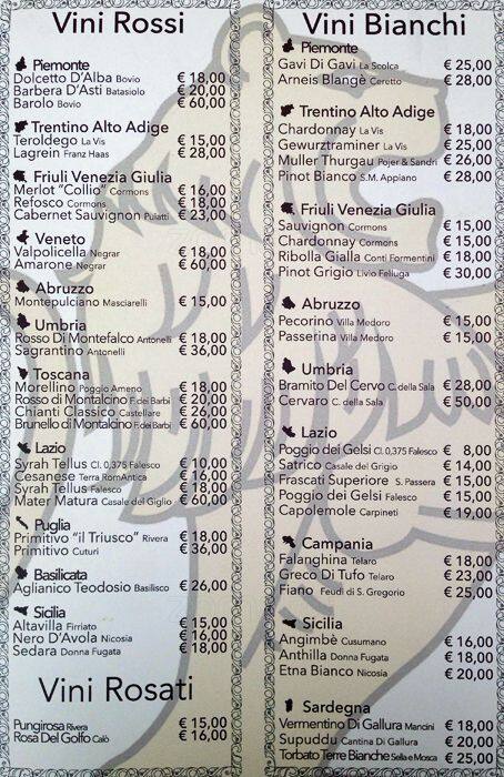 Menu di Chalet Villa Flaminia 