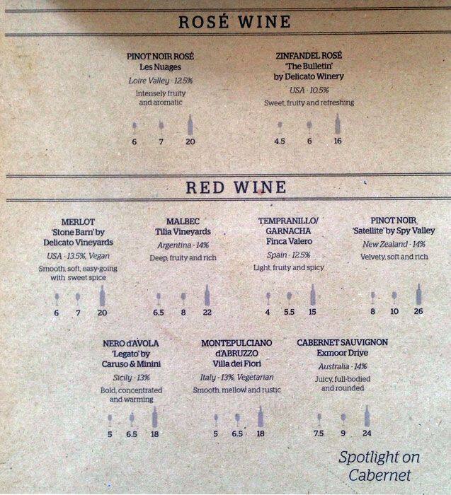 Menu at Hackney Picturehouse cafe, London