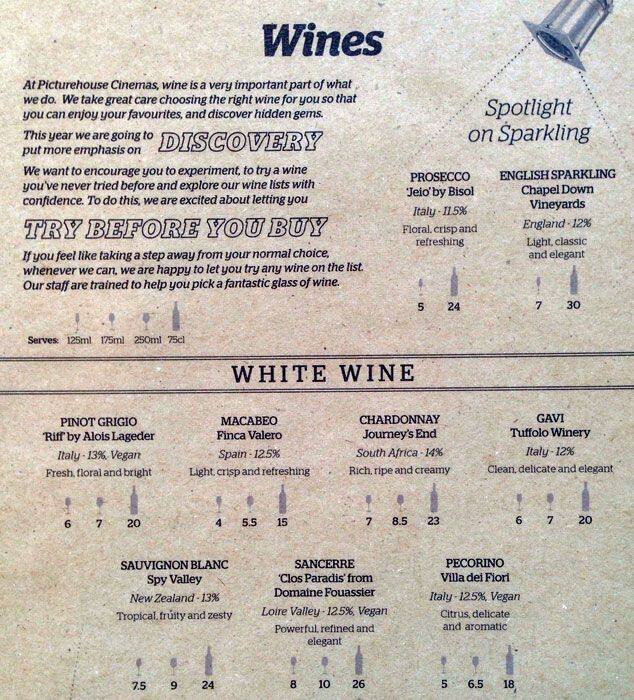 Menu at Hackney Picturehouse cafe, London