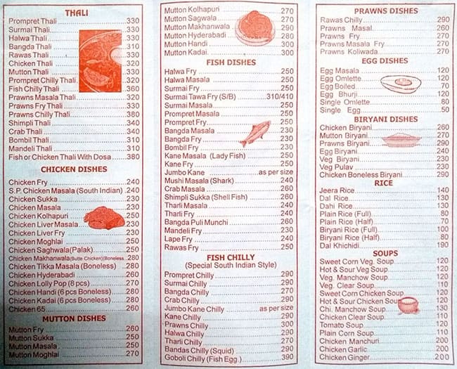 Modern Lunch Home Menu, Menu for Modern Lunch Home, Sion, Mumbai - Zomato