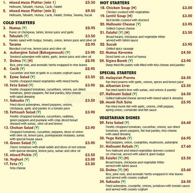 Harana Menu, Menu for Harana, Shepherd's Bush, London Zomato UK