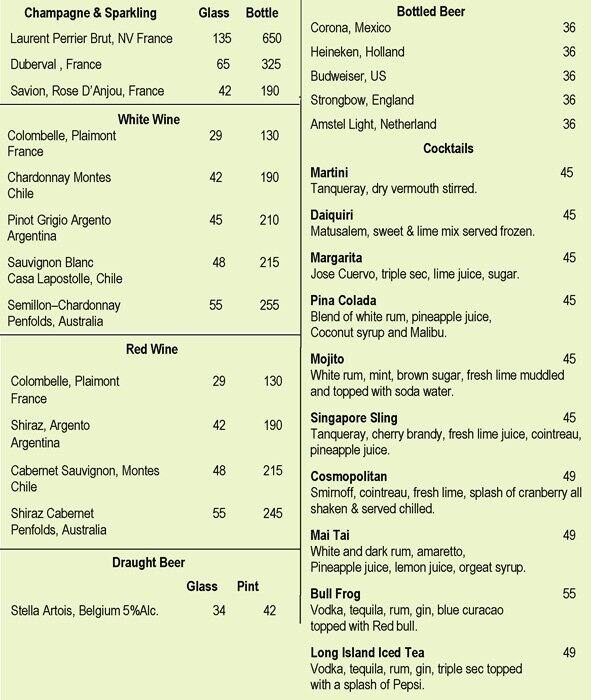 Blades Menu, Menu for Blades, Dubai Festival City, Dubai Zomato
