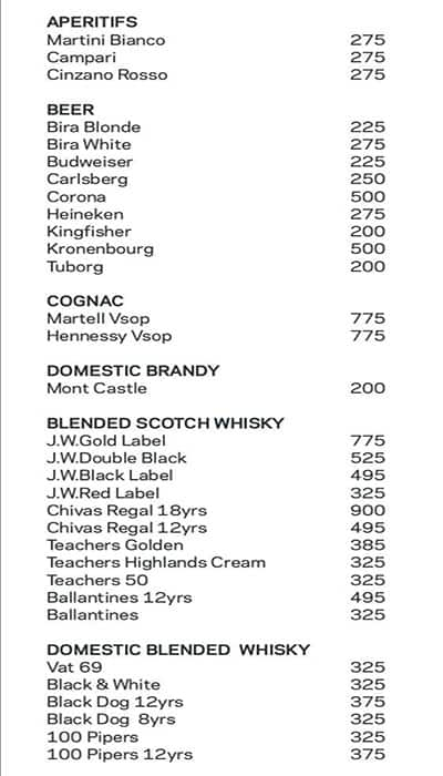 W XYZ - Aloft Hotel Menu, Menu for W XYZ - Aloft Hotel, Whitefield ...