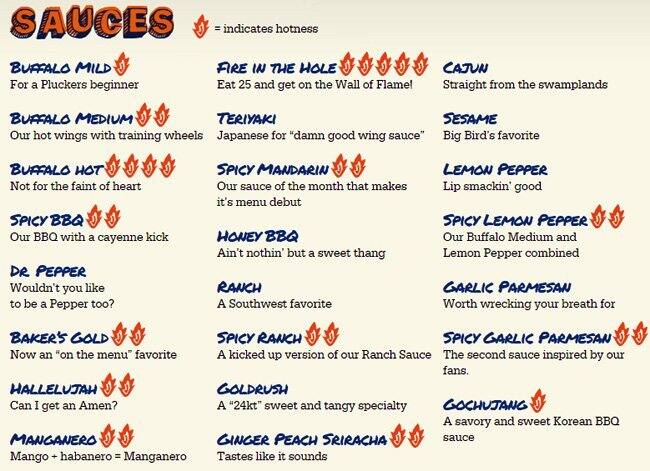 Menu at Pluckers Wing Bar, Houston, Shepherd Dr