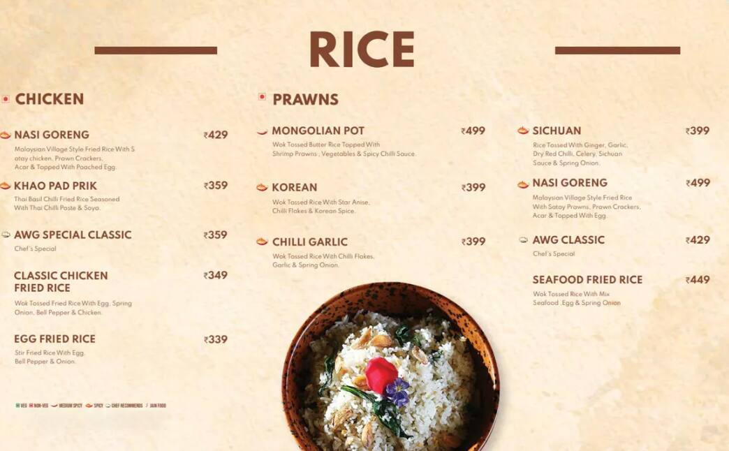 Menu at Chinese Wok, Nashik, 7X97+5Q9