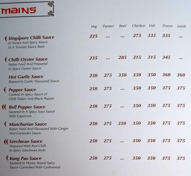 Wang's Kitchen menu