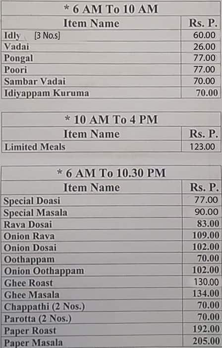 Hotel Pallav menu