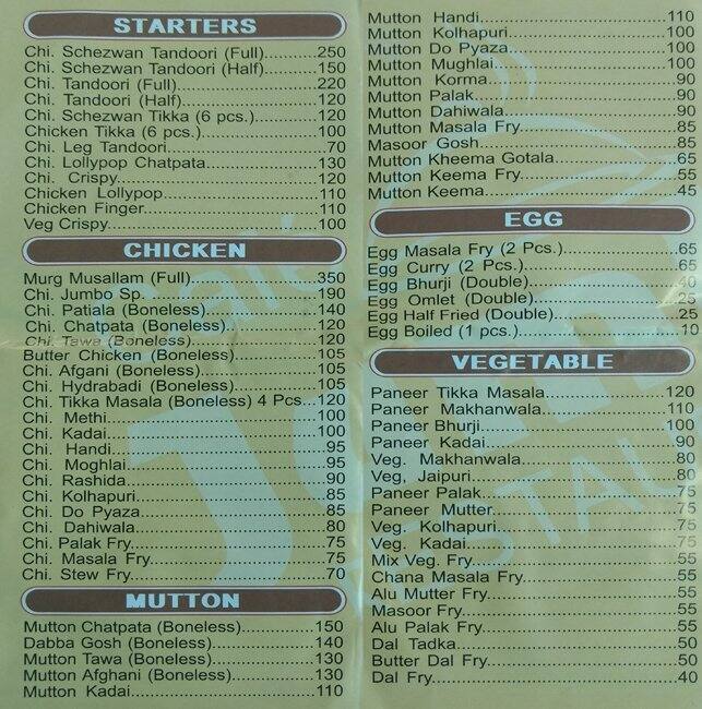 Cafe Jumbo Menu, Menu for Cafe Jumbo, Santacruz West, Mumbai Zomato